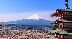 Shizuoka Tarifa escalar monte fuji